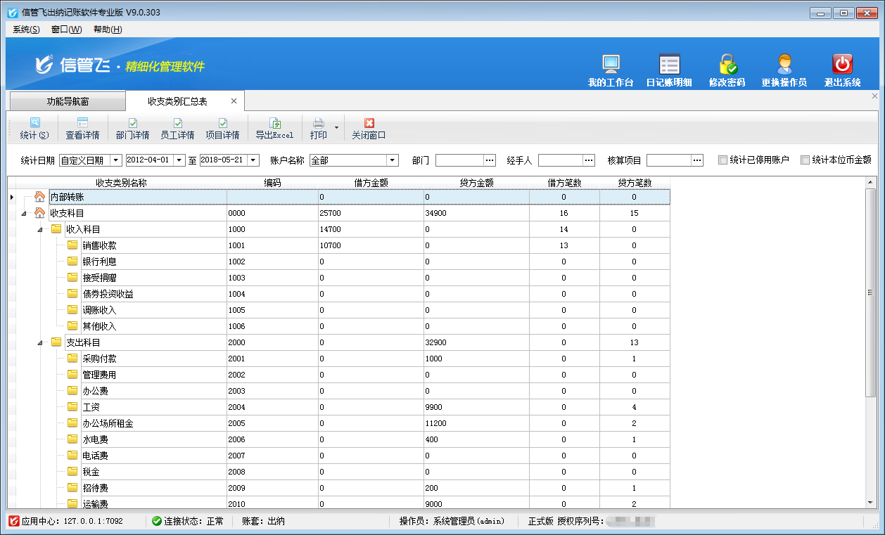 ��֧e�R���yӋ